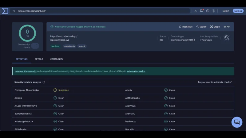 Red Wizard Addons Setup